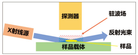 全反射1.png
